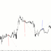 Ai Gbpusd Mt4 Screen 2998