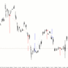 Ai Gbpusd Mt4 Screen 3272