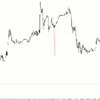 Ai Gbpusd Mt4 Screen 5110