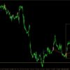 Ai Tradingvision Gpx Mt4 Screen 8042