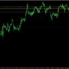 Ai Tradingvision Gpx Mt4 Screen 9370
