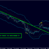 Bands Sniper Screen 7161