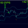 Bands Sniper Screen 8040