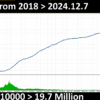 Bitcoin Wizard Mt5 Screen 6383