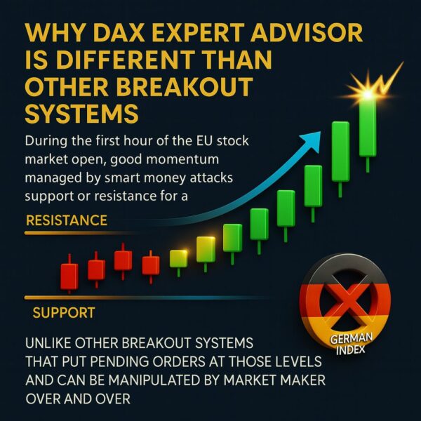 Dax Ea Screen 7475