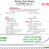 Forex Gold Investor Screen 9127