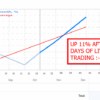Gold Trade Pro Screen 1370