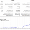 Gold Trade Pro Screen 2560