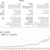 Gold Trade Pro Screen 8964