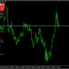 Gridprofit Screen 1555