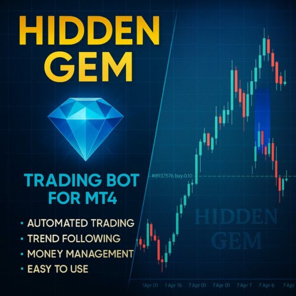 Hidden Gem Screen 6966