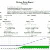 Monopolist Screen 2092