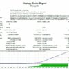 Monopolist Screen 3707