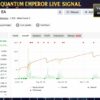 Quantum Emperor Mt4 Screen 3613