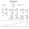 Scalping Robot Mt4 Screen 4400