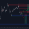 Smart Market Structure Concepts Mt4 Screen 1049