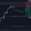 Smart Market Structure Concepts Mt4 Screen 4586