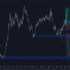 Smart Market Structure Concepts Mt4 Screen 4596