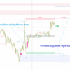 Smart Market Structure Concepts Mt4 Screen 9616