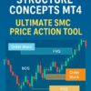 Smart Market Structure Concepts Mt4 Ultimate Smc Price Action Tool