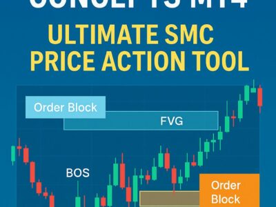 Smart Market Structure Concepts Mt4 Ultimate Smc Price Action Tool