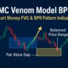 Smc Venom Model Bpr Smart Money Fvg Bpr Pattern Indicator