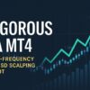 Vigorous Ea Mt4 High Frequency Eurusd Scalping Robot