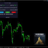 Xg Gold Robot Mt5 Screen 5488